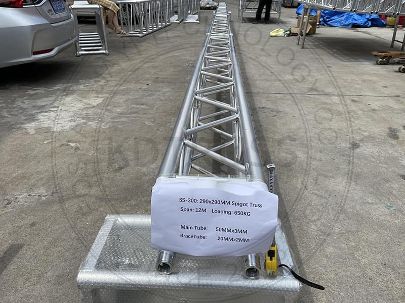 Global Box Truss