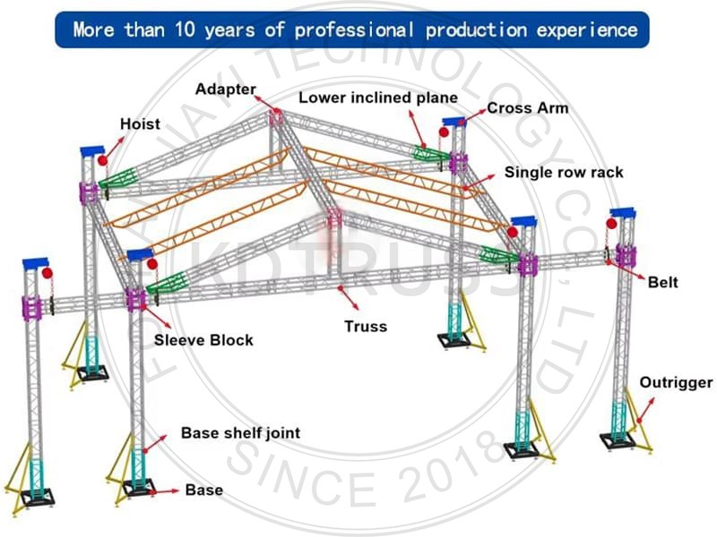 Stage Roof Truss