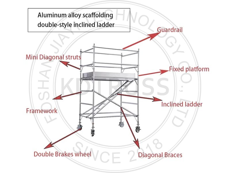 Aluminum Frame Scaffolding