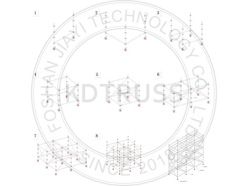 Layer Truss