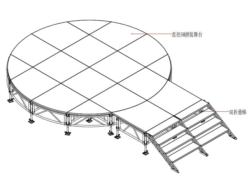 Circular Stage Circular Stage